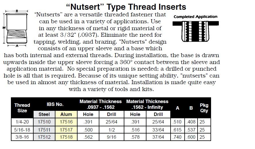 • View topic Nutserts for fridge slide